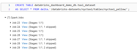 Creating a new table ‘taxi_dataset’ - Databricks Dashboards