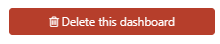 Deleting the Databricks Dashboard