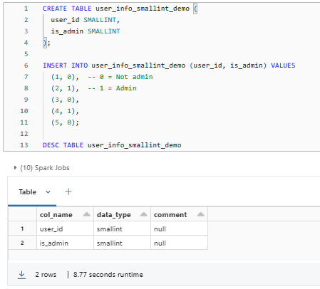 Databricks Data Types 101 - Complete Guide to Data Type Mapping (2024)