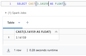 FLOAT Approximate Numeric - Databricks Data Types