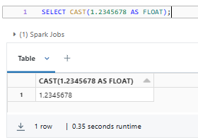 FLOAT Approximate Numeric - Databricks Data Types