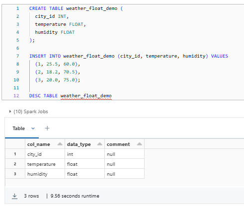 Databricks Data Types 101 - Complete Guide to Data Type Mapping (2024)