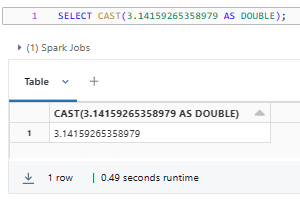 Databricks Data Types 101 - Complete Guide to Data Type Mapping (2024)