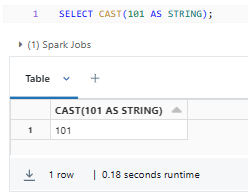 Databricks Data Types 101 - Complete Guide to Data Type Mapping (2024)