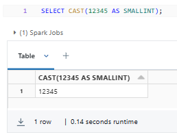 SMALLINT Numeric - Databricks Data Types