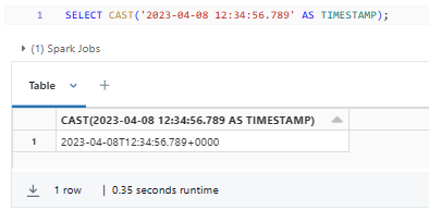 Date & Time - Databricks Data Types