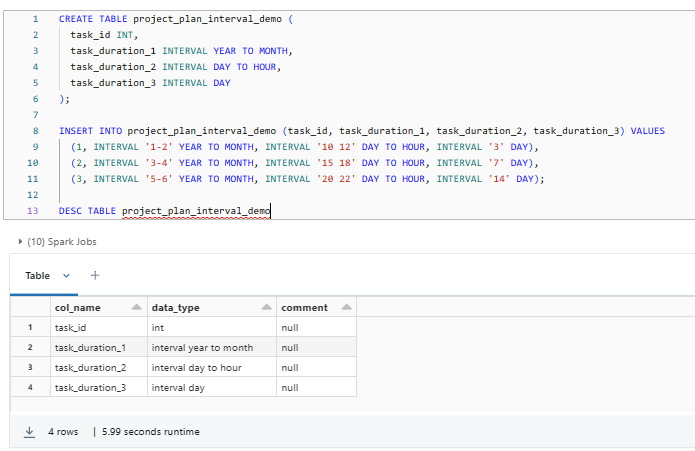 Databricks Data Types 101 - Complete Guide to Data Type Mapping (2024)