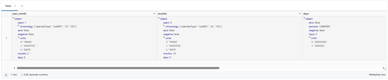 INTERVAL - Databricks Data Types