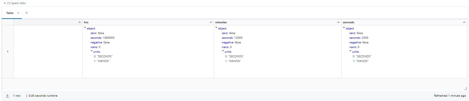 INTERVAL - Databricks Data Types