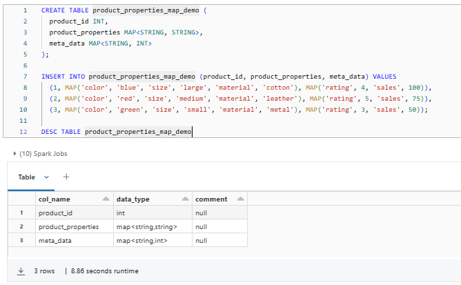 Databricks Data Types 101 - Complete Guide to Data Type Mapping (2024)