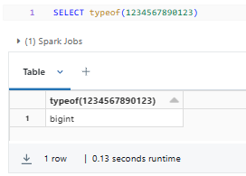 INT Numeric - Databricks Data Types