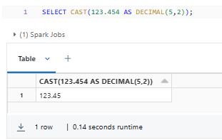 Databricks Data Types 101 - Complete Guide to Data Type Mapping (2024)