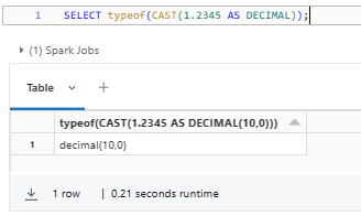 DECIMAL Exact Numeric - Databricks Data Types