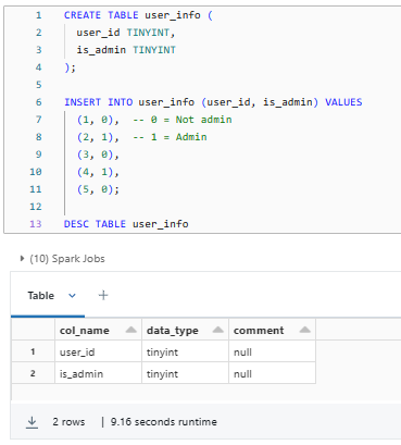 Databricks Data Types 101 - Complete Guide to Data Type Mapping (2024)