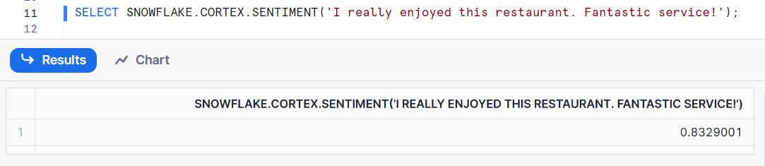 Performing Sentiment Analysis Using Sentiment Function  - Snowflake Cortex LLM Function