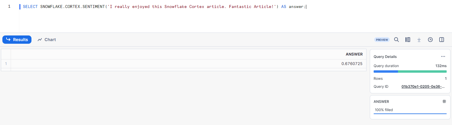 Snowflake Cortex LLM Functions—A Complete Overview (2024)