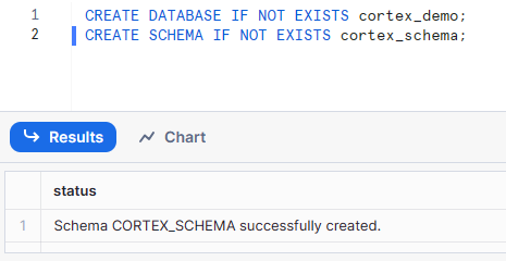 Creating Database and Schema - Snowflake Cortex LLM Function