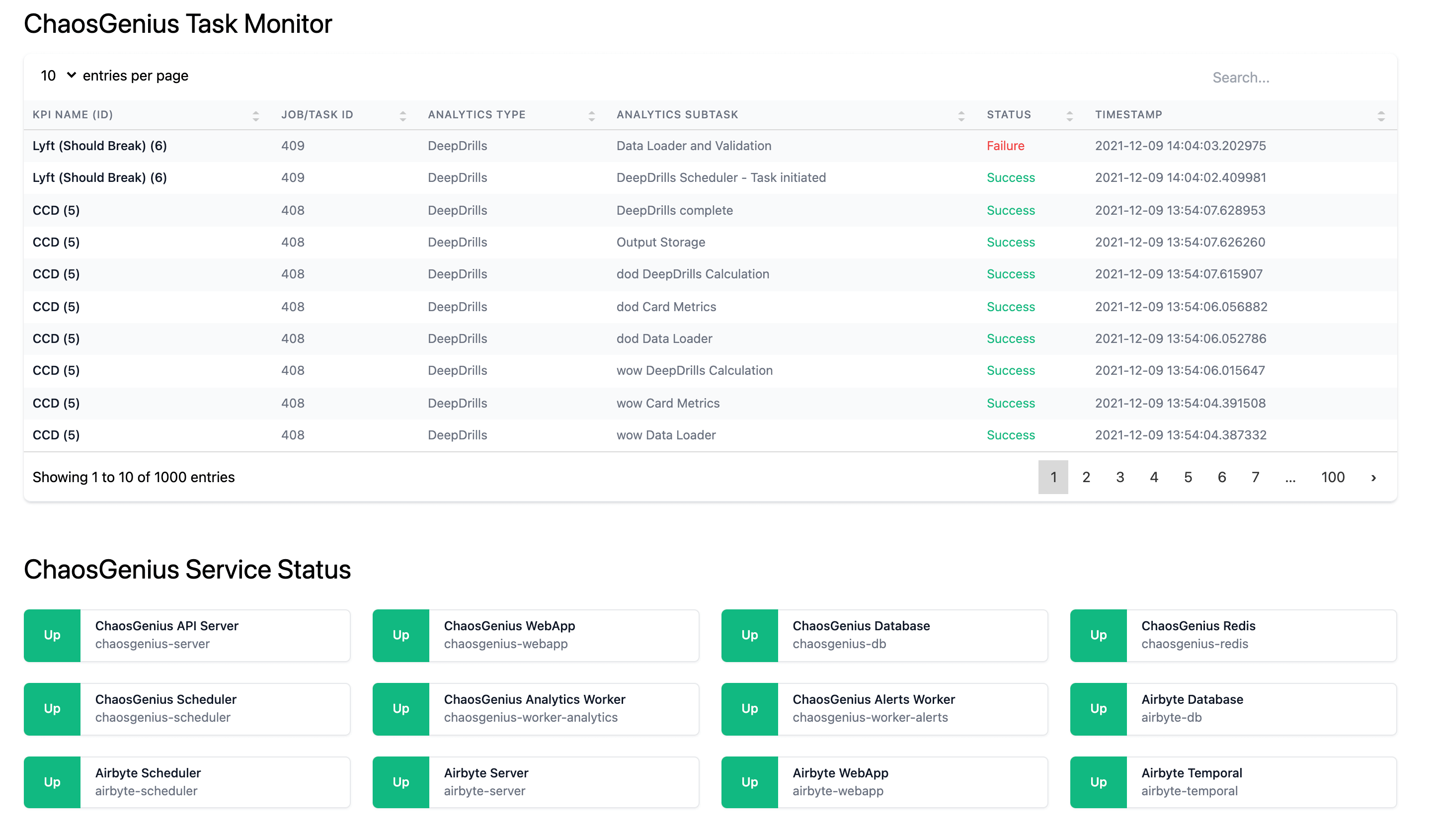 Task Monitor