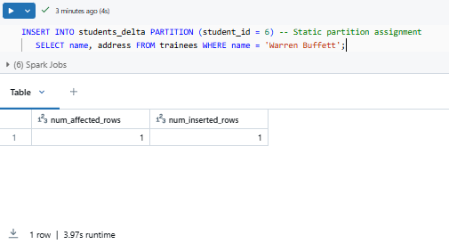 Inserting data to student_delta Databricks table - Databricks INSERT INTO – Databricks INSERT – Delta Lake – Databricks Delta Lake – Databricks Unity Catalog – Databricks Notebooks – Databricks Clusters – Databricks Runtime – Databricks SQL Warehouse – Databricks Delta Table – Databricks Table – Databricks CREATE TABLE – Databricks OPTIMIZE – Databricks Time Travel – Databricks MERGE INTO – Databricks COPY INTO – DataFrame API – PySpark – Databricks PySpark – Spark SQL – Databricks Spark SQL – Databricks Create Table As Select – Databricks CTAS – Databricks INSERT OVERWRITE – Databricks REPLACE WHERE