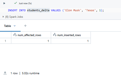 Inserting data to student_delta Databricks table - Databricks INSERT INTO – Databricks INSERT – Delta Lake – Databricks Delta Lake – Databricks Unity Catalog – Databricks Notebooks – Databricks Clusters – Databricks Runtime – Databricks SQL Warehouse – Databricks Delta Table – Databricks Table – Databricks CREATE TABLE – Databricks OPTIMIZE – Databricks Time Travel – Databricks MERGE INTO – Databricks COPY INTO – DataFrame API – PySpark – Databricks PySpark – Spark SQL – Databricks Spark SQL – Databricks Create Table As Select – Databricks CTAS – Databricks INSERT OVERWRITE – Databricks REPLACE WHERE