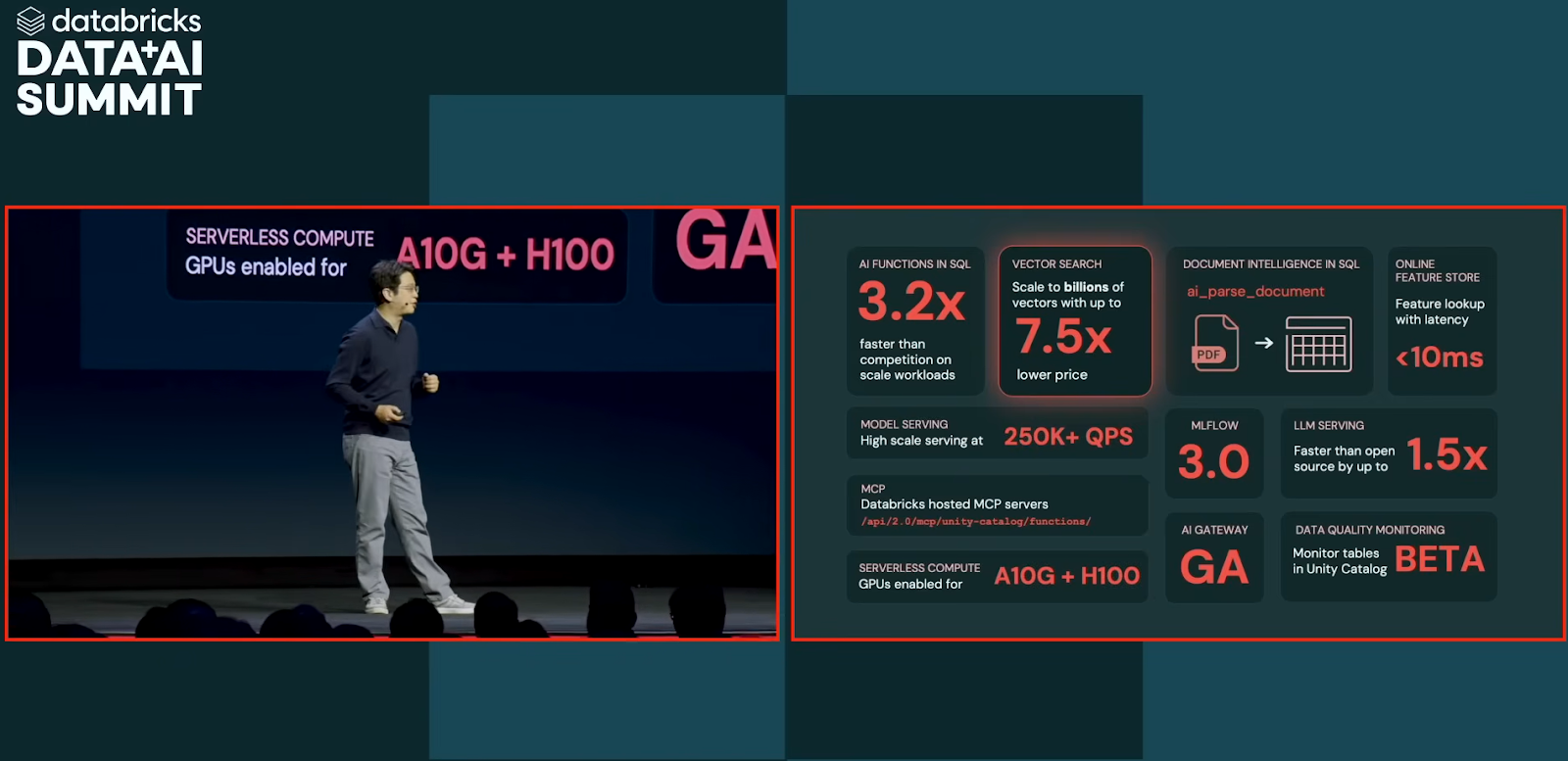 Hanlin introducing upgraded AI Funtions in SQL and faster vector search - Databricks Summit 2025 - Databricks Data AI Summit 2025 - Databricks Data + AI Summit 2025
