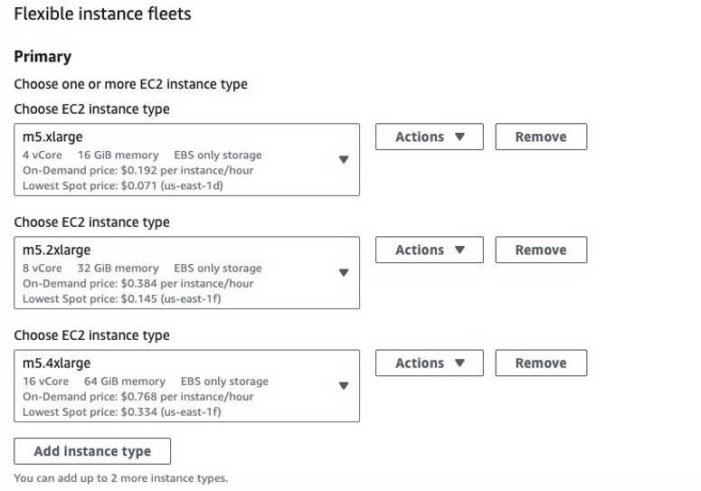 Adding EC2 instance type - EMR Spot Instances – AWS EMR Spot Instances – EMR on EC2 – EC2 Spot Instances – AWS EC2 – EC2 instance – EC2 instance type – AWS S3 – S3 bucket – AWS Step Functions – Step Functions – AWS IAM – IAM Role – IAM Permissions – AWS VPC – AWS EKS – Elastic Kubernetes Service – AWS Spot Instances – AWS Subnets – EMR Serverless – AWS EMR Serverless – EMR Cluster – EMR on EKS – EMR Instance Types – EMR Instance Fleets – AWS EMR Create Cluster – EMR Create Cluster – EMR Instance Group – EMR Nodes – EMR Master Node – Core Node – Task Node
