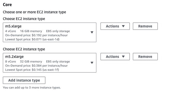 Adding EC2 instance type - EMR Spot Instances – AWS EMR Spot Instances – EMR on EC2 – EC2 Spot Instances – AWS EC2 – EC2 instance – EC2 instance type – AWS S3 – S3 bucket – AWS Step Functions – Step Functions – AWS IAM – IAM Role – IAM Permissions – AWS VPC – AWS EKS – Elastic Kubernetes Service – AWS Spot Instances – AWS Subnets – EMR Serverless – AWS EMR Serverless – EMR Cluster – EMR on EKS – EMR Instance Types – EMR Instance Fleets – AWS EMR Create Cluster – EMR Create Cluster – EMR Instance Group – EMR Nodes – EMR Master Node – Core Node – Task Node