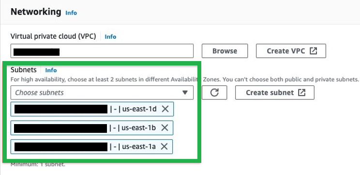 Configuring AWS VPC and AWS Subnets - EMR Spot Instances – AWS EMR Spot Instances – EMR on EC2 – EC2 Spot Instances – AWS EC2 – EC2 instance – EC2 instance type – AWS S3 – S3 bucket – AWS Step Functions – Step Functions – AWS IAM – IAM Role – IAM Permissions – AWS VPC – AWS EKS – Elastic Kubernetes Service – AWS Spot Instances – AWS Subnets – EMR Serverless – AWS EMR Serverless – EMR Cluster – EMR on EKS – EMR Instance Types – EMR Instance Fleets – AWS EMR Create Cluster – EMR Create Cluster – EMR Instance Group – EMR Nodes – EMR Master Node – Core Node – Task Node