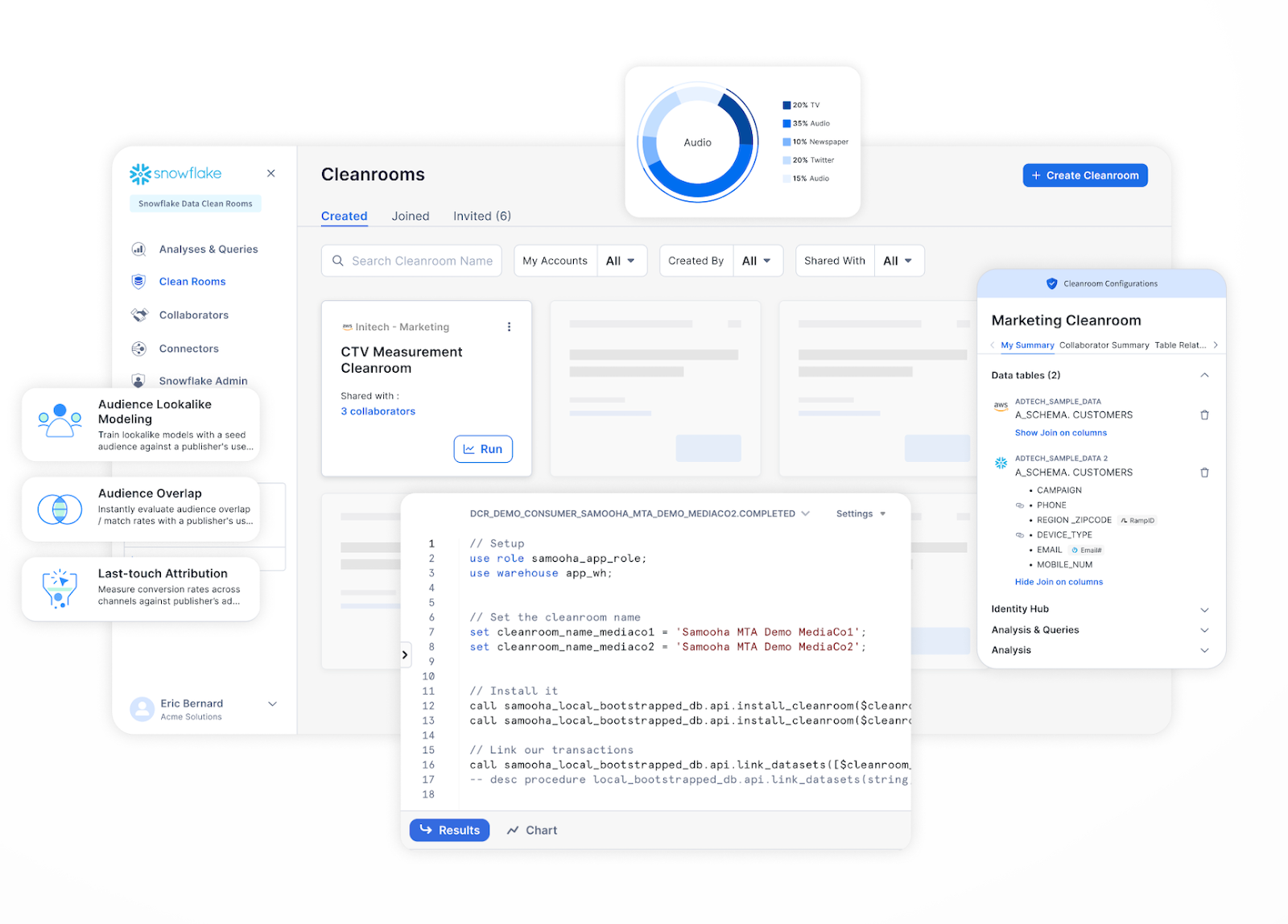 Snowflake Data Clean Rooms - Snowflake AI - Snowflake Cortex - Snowsight - Snowflake Snowsight - Snowflake Document AI - Snowflake Copilot - Snowflake AI ML - Snowflake Universal Search - Polaris Catalog - Snowflake Universal Search - AI Snowflake - Snowflake Cortex LLM - Snowflake Summit - Snowflake Data Cloud Summit