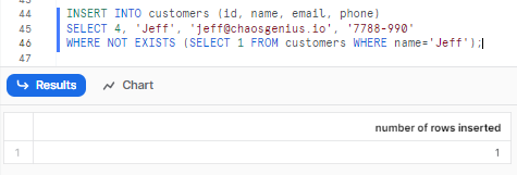 Inserting data using Subqueries - Snowflake insert into - insert into Snowflake - Snowflake insert into table - insert into table snowflake - snowflake insert overwrite - Snowflake insert into select - snowflake insert into temp table - snowflake insert into from select - insert into select snowflake - snowflake stored procedure insert into table - snowflake insert into table from select - snowflake insert into multiple rows - insert into in snowflake - snowflake insert into table example