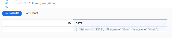 Inserting json data into the json_data table - Snowflake insert into - insert into Snowflake - Snowflake insert into table - insert into table snowflake - snowflake insert overwrite - Snowflake insert into select - snowflake insert into temp table - snowflake insert into from select - insert into select snowflake - snowflake stored procedure insert into table - snowflake insert into table from select - snowflake insert into multiple rows - insert into in snowflake - snowflake insert into table example