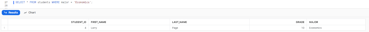 Specifying WHERE clause to view only the newly inserted data - Snowflake insert into - insert into Snowflake - Snowflake insert into table - insert into table snowflake - snowflake insert overwrite - Snowflake insert into select - snowflake insert into temp table - snowflake insert into from select - insert into select snowflake - snowflake stored procedure insert into table - snowflake insert into table from select - snowflake insert into multiple rows - insert into in snowflake - snowflake insert into table example