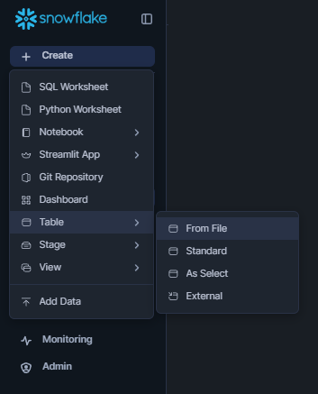 Creating Snowflake table from file - Snowflake Cortex - Snowflake Cortex Analyst - Cortex Analyst - Agentic AI - Large Language Models - State-of-the-art Large Language Models - LLMs - Meta Llama - Mistral models - Azure OpenAI - YAML - Sentiment Analysis - Semantic Model - Semantic Data Model - Snowflake Semantic Model - Snowflake AI - Snowflake AI and ML - Snowflake AI and ML Studio - Snowsight - Snowflake Snowsight - Text to SQL - Self Serve Business Intelligence - Conversational Analytics - Snowflake Streamlit - Streamlit - Self Serve Analytics - Text Classification - Snowflake Stage - Snowflake Create Stage - Snowflake External Stage - Snowflake Internal Stage - Snowflake Roles - Natural Language Queries - Natural Language SQL Query - Snowflake ACCOUNT_USAGE - Snowflake REST API - REST API Integration - Snowflake RBAC - Snowflake Virtual Warehouse - Multi-turn Conversation - Multi-turn Chatbot - LLM Powered - Semantic View - Snowflake Warehouse Configuration - Snowflake CORTEX_USER - Cortex Analyst Cost - Cortex Analyst Limitations