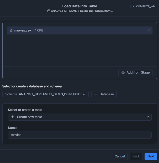 Loading data into Snowflake table - Snowflake Cortex - Snowflake Cortex Analyst - Cortex Analyst - Agentic AI - Large Language Models - State-of-the-art Large Language Models - LLMs - Meta Llama - Mistral models - Azure OpenAI - YAML - Sentiment Analysis - Semantic Model - Semantic Data Model - Snowflake Semantic Model - Snowflake AI - Snowflake AI and ML - Snowflake AI and ML Studio - Snowsight - Snowflake Snowsight - Text to SQL - Self Serve Business Intelligence - Conversational Analytics - Snowflake Streamlit - Streamlit - Self Serve Analytics - Text Classification - Snowflake Stage - Snowflake Create Stage - Snowflake External Stage - Snowflake Internal Stage - Snowflake Roles - Natural Language Queries - Natural Language SQL Query - Snowflake ACCOUNT_USAGE - Snowflake REST API - REST API Integration - Snowflake RBAC - Snowflake Virtual Warehouse - Multi-turn Conversation - Multi-turn Chatbot - LLM Powered - Semantic View - Snowflake Warehouse Configuration - Snowflake CORTEX_USER - Cortex Analyst Cost - Cortex Analyst Limitations