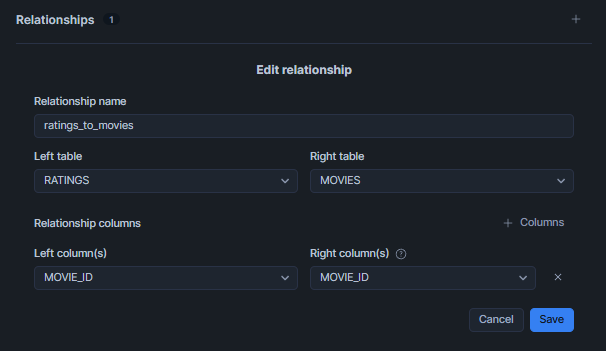 Defining relationships between ratings and movies table - Snowflake Cortex - Snowflake Cortex Analyst - Cortex Analyst - Agentic AI - Large Language Models - State-of-the-art Large Language Models - LLMs - Meta Llama - Mistral models - Azure OpenAI - YAML - Sentiment Analysis - Semantic Model - Semantic Data Model - Snowflake Semantic Model - Snowflake AI - Snowflake AI and ML - Snowflake AI and ML Studio - Snowsight - Snowflake Snowsight - Text to SQL - Self Serve Business Intelligence - Conversational Analytics - Snowflake Streamlit - Streamlit - Self Serve Analytics - Text Classification - Snowflake Stage - Snowflake Create Stage - Snowflake External Stage - Snowflake Internal Stage - Snowflake Roles - Natural Language Queries - Natural Language SQL Query - Snowflake ACCOUNT_USAGE - Snowflake REST API - REST API Integration - Snowflake RBAC - Snowflake Virtual Warehouse - Multi-turn Conversation - Multi-turn Chatbot - LLM Powered - Semantic View - Snowflake Warehouse Configuration - Snowflake CORTEX_USER - Cortex Analyst Cost - Cortex Analyst Limitations