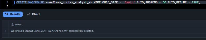 Creating Snowflake Virtual Warehouse - Snowflake Cortex - Snowflake Cortex Analyst - Cortex Analyst - Agentic AI - Large Language Models - State-of-the-art Large Language Models - LLMs - Meta Llama - Mistral models - Azure OpenAI - YAML - Sentiment Analysis - Semantic Model - Semantic Data Model - Snowflake Semantic Model - Snowflake AI - Snowflake AI and ML - Snowflake AI and ML Studio - Snowsight - Snowflake Snowsight - Text to SQL - Self Serve Business Intelligence - Conversational Analytics - Snowflake Streamlit - Streamlit - Self Serve Analytics - Text Classification - Snowflake Stage - Snowflake Create Stage - Snowflake External Stage - Snowflake Internal Stage - Snowflake Roles - Natural Language Queries - Natural Language SQL Query - Snowflake ACCOUNT_USAGE - Snowflake REST API - REST API Integration - Snowflake RBAC - Snowflake Virtual Warehouse - Multi-turn Conversation - Multi-turn Chatbot - LLM Powered - Semantic View - Snowflake Warehouse Configuration - Snowflake CORTEX_USER - Cortex Analyst Cost - Cortex Analyst Limitations