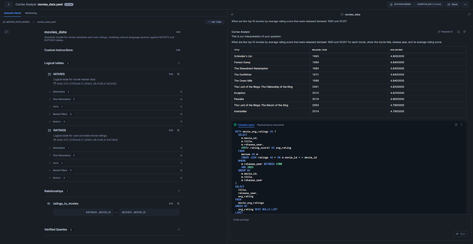 Interacting with Snowflake Cortex Analyst app via Snowflake Snowsight - Snowflake Cortex - Snowflake Cortex Analyst - Cortex Analyst - Agentic AI - Large Language Models - State-of-the-art Large Language Models - LLMs - Meta Llama - Mistral models - Azure OpenAI - YAML - Sentiment Analysis - Semantic Model - Semantic Data Model - Snowflake Semantic Model - Snowflake AI - Snowflake AI and ML - Snowflake AI and ML Studio - Snowsight - Snowflake Snowsight - Text to SQL - Self Serve Business Intelligence - Conversational Analytics - Snowflake Streamlit - Streamlit - Self Serve Analytics - Text Classification - Snowflake Stage - Snowflake Create Stage - Snowflake External Stage - Snowflake Internal Stage - Snowflake Roles - Natural Language Queries - Natural Language SQL Query - Snowflake ACCOUNT_USAGE - Snowflake REST API - REST API Integration - Snowflake RBAC - Snowflake Virtual Warehouse - Multi-turn Conversation - Multi-turn Chatbot - LLM Powered - Semantic View - Snowflake Warehouse Configuration - Snowflake CORTEX_USER - Cortex Analyst Cost - Cortex Analyst Limitations