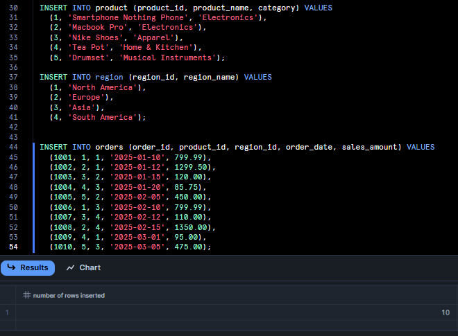 Creating Snowflake table and populating it with dummy data - Snowflake Cortex - Snowflake Cortex Analyst - Cortex Analyst - Agentic AI - Large Language Models - State-of-the-art Large Language Models - LLMs - Meta Llama - Mistral models - Azure OpenAI - YAML - Sentiment Analysis - Semantic Model - Semantic Data Model - Snowflake Semantic Model - Snowflake AI - Snowflake AI and ML - Snowflake AI and ML Studio - Snowsight - Snowflake Snowsight - Text to SQL - Self Serve Business Intelligence - Conversational Analytics - Snowflake Streamlit - Streamlit - Self Serve Analytics - Text Classification - Snowflake Stage - Snowflake Create Stage - Snowflake External Stage - Snowflake Internal Stage - Snowflake Roles - Natural Language Queries - Natural Language SQL Query - Snowflake ACCOUNT_USAGE - Snowflake REST API - REST API Integration - Snowflake RBAC - Snowflake Virtual Warehouse - Multi-turn Conversation - Multi-turn Chatbot - LLM Powered - Semantic View - Snowflake Warehouse Configuration - Snowflake CORTEX_USER - Cortex Analyst Cost - Cortex Analyst Limitations
