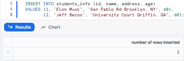 Inserting Data into the Table - Snowflake DROP COLUMN - drop column Snowflake - alter table drop column Snowflake - drop column in snowflake - Snowflake drop column if exists