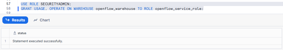 Granting privileges to the role - Openflow - Snowflake Openflow - ETL - Extract Transform Load - ETL Tools - Virtual Private Cloud - VPC - AWS VPC - AWS Virtual Private Cloud - VPC Mode - RBAC - Snowflake RBAC - CloudFormation - AWS CloudFormation - Apache NiFi - NiFi - NiFi Processors - Data Integration - Data Integration Tools - Snowflake Cortex - BYOC - Bring Your Own Cloud - Control Plane - Openflow Control Plane - Snowflake Connectors - OAuth2 Authentication - Data Plane - Control and Data Plane - Snowpark Container Services - Snowflake SPCS - Snowflake Integration - Snowflake Data Integration - Snowpipe - Snowflake Snowpipe - Google Drive Integration - Snowflake COPY - Snowflake Image Repository - Snowflake Openflow Connector - Openflow Deployment - Openflow agent - Snowflake Openflow Setup - Snowflake Openflow Tutorial
