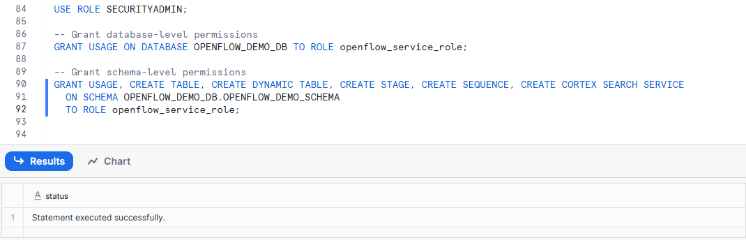 Assigning permissions to the openflow_service_role role - Openflow - Snowflake Openflow - ETL - Extract Transform Load - ETL Tools - Virtual Private Cloud - VPC - AWS VPC - AWS Virtual Private Cloud - VPC Mode - RBAC - Snowflake RBAC - CloudFormation - AWS CloudFormation - Apache NiFi - NiFi - NiFi Processors - Data Integration - Data Integration Tools - Snowflake Cortex - BYOC - Bring Your Own Cloud - Control Plane - Openflow Control Plane - Snowflake Connectors - OAuth2 Authentication - Data Plane - Control and Data Plane - Snowpark Container Services - Snowflake SPCS - Snowflake Integration - Snowflake Data Integration - Snowpipe - Snowflake Snowpipe - Google Drive Integration - Snowflake COPY - Snowflake Image Repository - Snowflake Openflow Connector - Openflow Deployment - Openflow agent - Snowflake Openflow Setup - Snowflake Openflow Tutorial