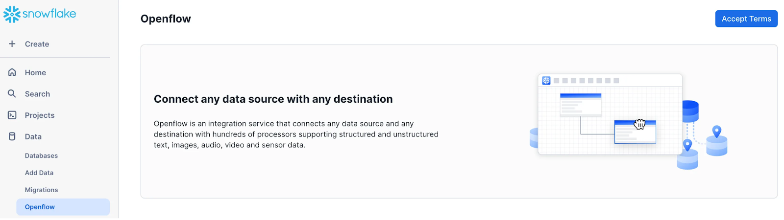 Accepting Snowflake Openflow Terms of Service - Openflow - Snowflake Openflow - ETL - Extract Transform Load - ETL Tools - Virtual Private Cloud - VPC - AWS VPC - AWS Virtual Private Cloud - VPC Mode - RBAC - Snowflake RBAC - CloudFormation - AWS CloudFormation - Apache NiFi - NiFi - NiFi Processors - Data Integration - Data Integration Tools - Snowflake Cortex - BYOC - Bring Your Own Cloud - Control Plane - Openflow Control Plane - Snowflake Connectors - OAuth2 Authentication - Data Plane - Control and Data Plane - Snowpark Container Services - Snowflake SPCS - Snowflake Integration - Snowflake Data Integration - Snowpipe - Snowflake Snowpipe - Google Drive Integration - Snowflake COPY - Snowflake Image Repository - Snowflake Openflow Connector - Openflow Deployment - Openflow agent - Snowflake Openflow Setup - Snowflake Openflow Tutorial