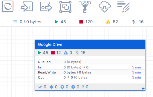 Snowflake Openflow canvas - Openflow - Snowflake Openflow - ETL - Extract Transform Load - ETL Tools - Virtual Private Cloud - VPC - AWS VPC - AWS Virtual Private Cloud - VPC Mode - RBAC - Snowflake RBAC - CloudFormation - AWS CloudFormation - Apache NiFi - NiFi - NiFi Processors - Data Integration - Data Integration Tools - Snowflake Cortex - BYOC - Bring Your Own Cloud - Control Plane - Openflow Control Plane - Snowflake Connectors - OAuth2 Authentication - Data Plane - Control and Data Plane - Snowpark Container Services - Snowflake SPCS - Snowflake Integration - Snowflake Data Integration - Snowpipe - Snowflake Snowpipe - Google Drive Integration - Snowflake COPY - Snowflake Image Repository - Snowflake Openflow Connector - Openflow Deployment - Openflow agent - Snowflake Openflow Setup - Snowflake Openflow Tutorial