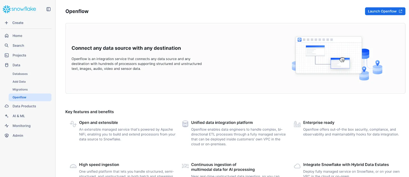 Launching Snowflake Openflow - Openflow - Snowflake Openflow - ETL - Extract Transform Load - ETL Tools - Virtual Private Cloud - VPC - AWS VPC - AWS Virtual Private Cloud - VPC Mode - RBAC - Snowflake RBAC - CloudFormation - AWS CloudFormation - Apache NiFi - NiFi - NiFi Processors - Data Integration - Data Integration Tools - Snowflake Cortex - BYOC - Bring Your Own Cloud - Control Plane - Openflow Control Plane - Snowflake Connectors - OAuth2 Authentication - Data Plane - Control and Data Plane - Snowpark Container Services - Snowflake SPCS - Snowflake Integration - Snowflake Data Integration - Snowpipe - Snowflake Snowpipe - Google Drive Integration - Snowflake COPY - Snowflake Image Repository - Snowflake Openflow Connector - Openflow Deployment - Openflow agent - Snowflake Openflow Setup - Snowflake Openflow Tutorial