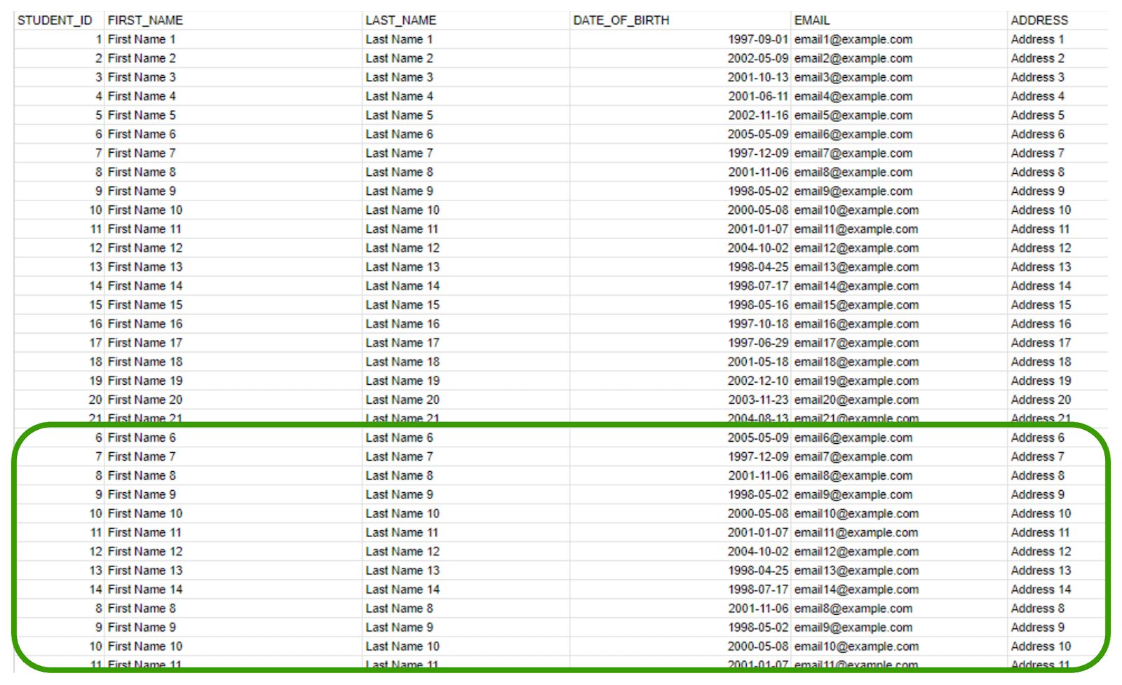 HOW TO: Delete Duplicate Snowflake Data (2025)