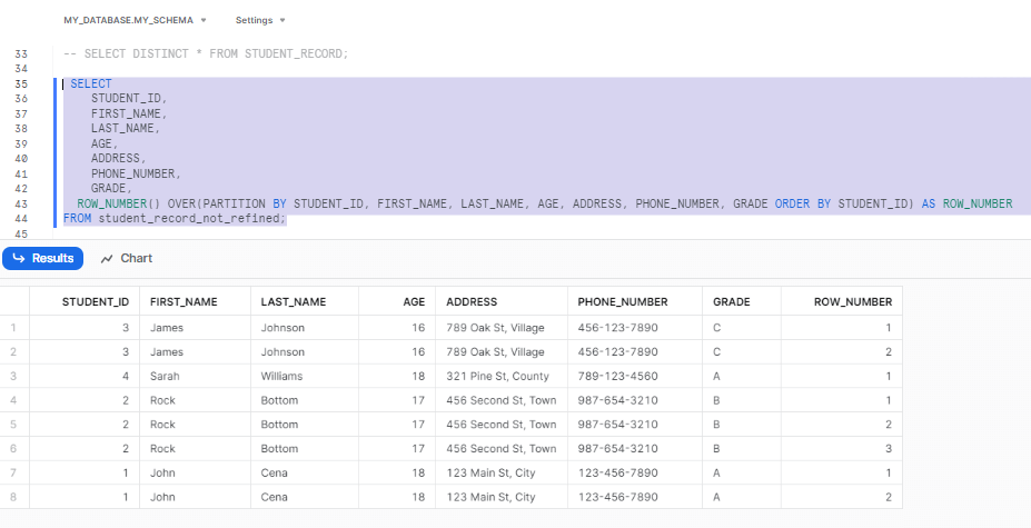 HOW TO: Delete Duplicate Snowflake Data (2025)