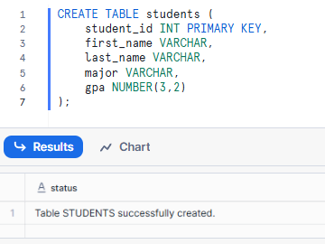 Creating Students table - Snowflake UPDATE statement