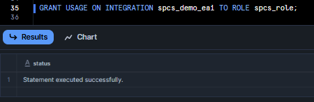 Granting usage on spcs_demo_eai to spcs_role - Snowflake Snowpark Container Services - Snowflake SPCS - Snowflake Network Rule - Container Networking - Snowflake External Access Integration - Snowflake Role