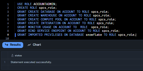 Granting necessary privileges to spcs_role Snowflake role - Snowflake Snowpark Container Services - Snowflake SPCS - Snowflake Ecosystem - OCI Runtime - Service-to-service Communication - Snowflake Compute Pool - Compute Pool - Snowflake Image Repository - Snowflake Job service - Snowflake Service Function - Snowflake Role