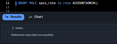 Granting spcs_role to ACCOUNTADMIN role - Snowflake Snowpark Container Services - Snowflake SPCS - Snowflake Role